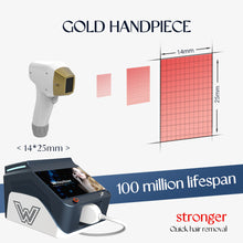 Load image into Gallery viewer, Aressmart® DL500 Portable Diode Laser Hair Removal
