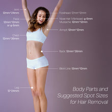 Load image into Gallery viewer, Replaceable Spot Size Noncrystal® ICE Laser Hair Removal Machine
